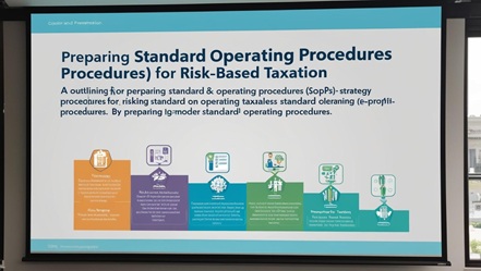 Strategi Penyusunan Standard Operating Procedure (SOP) Perpajakan Berbasis Risiko